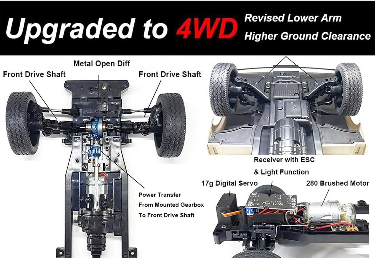 🎮1/10 Suzuki RC Kei Truck 4x4 Off-Road Drift Car 2.4GHz RTR Adult Model Toy